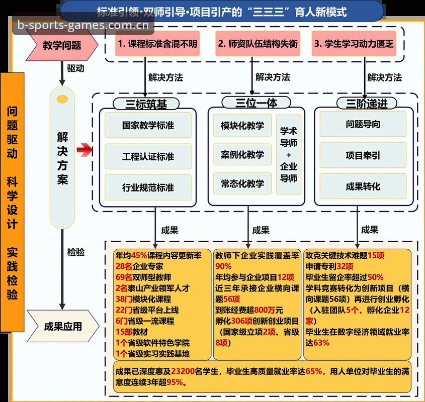 b体育盘中分析详解：从数据解读到实战策略的全方位指南