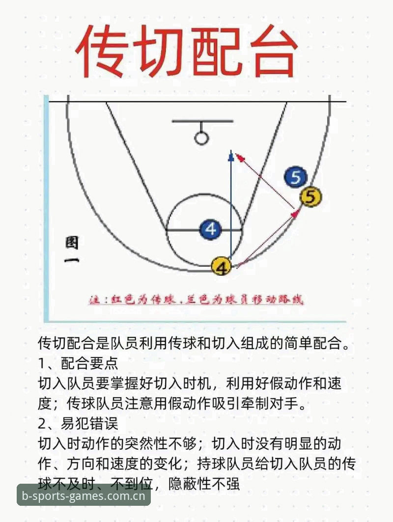 b体育投注技巧对比详解：老用户分享五大实战策略